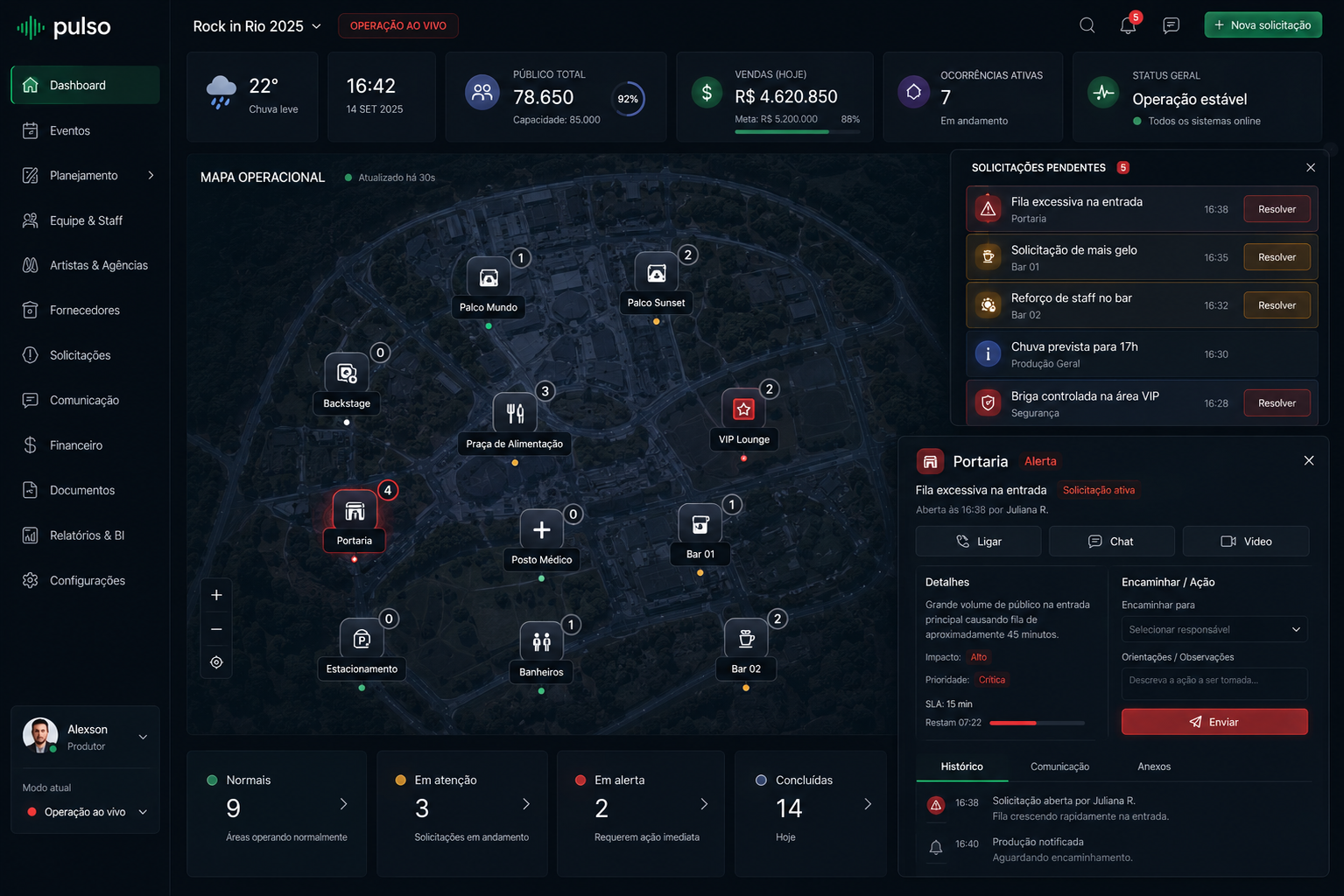 Pulso dashboard operacional